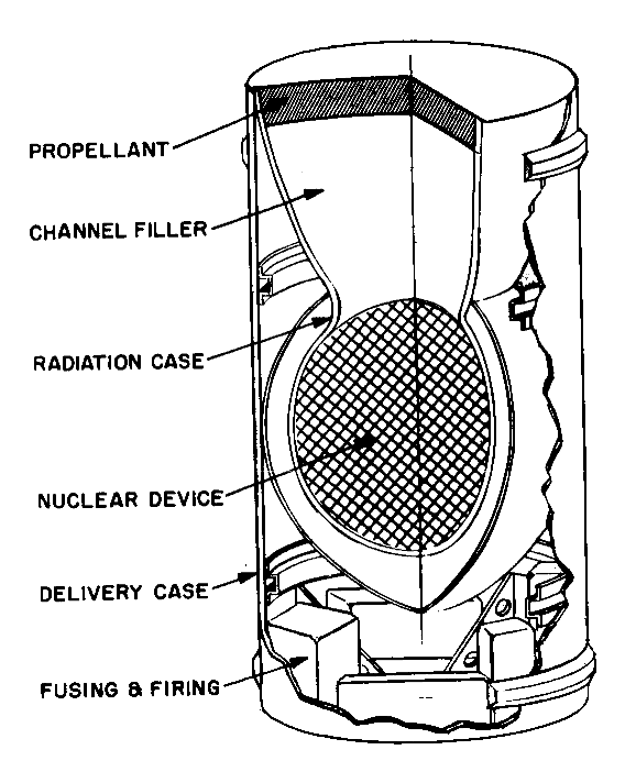 A design for a pulse unit